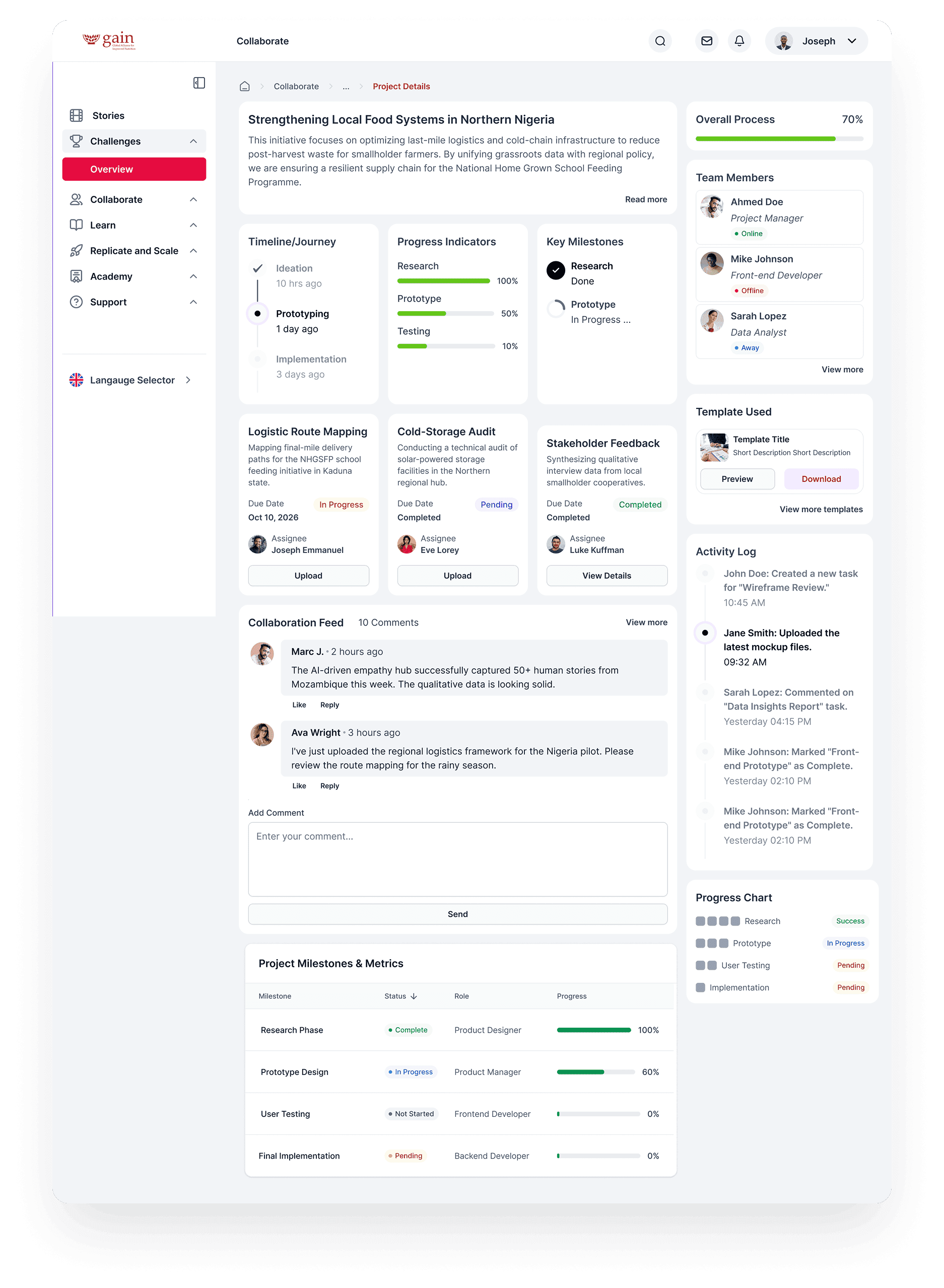 Innovation Challenge Details Screen