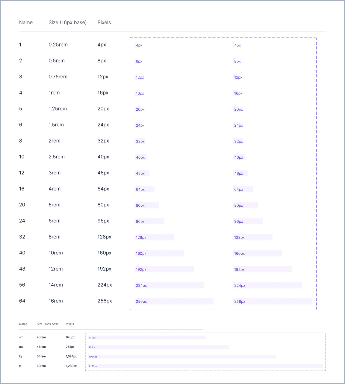 LockedIn HQ Design System - Spacing Tokens