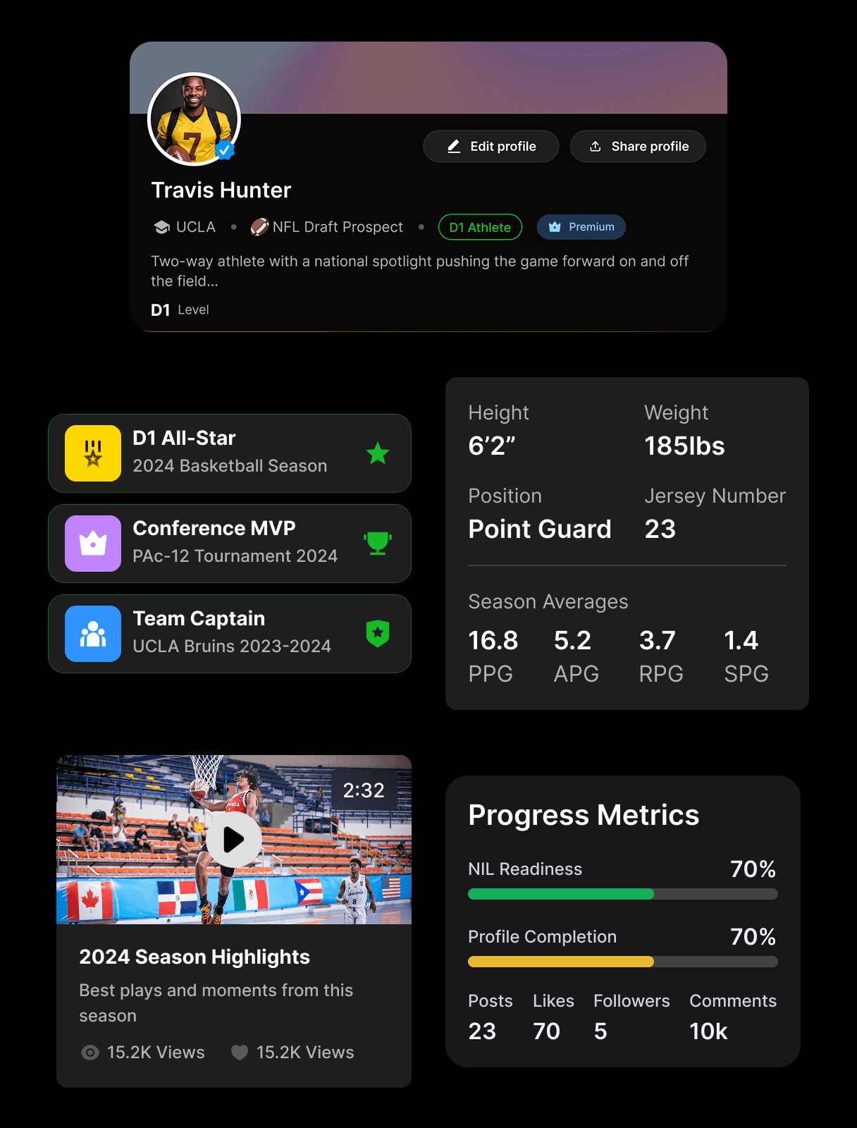 LockedIn HQ Profile UI