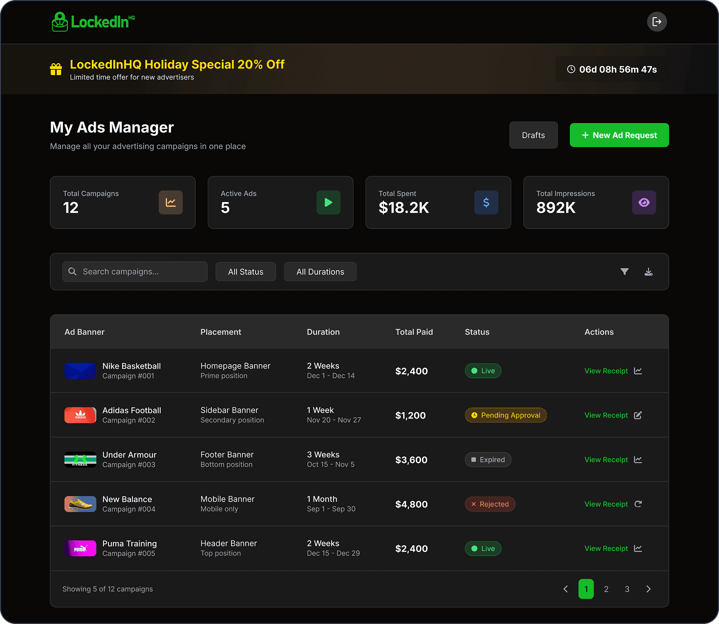 Brand ads management system