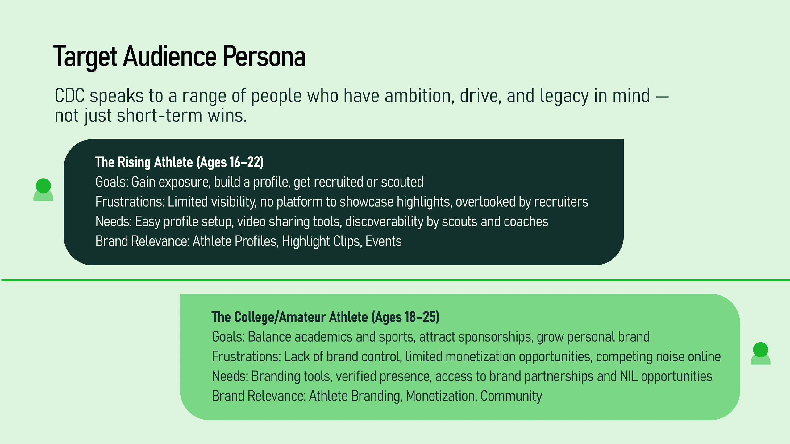 LockedIn HQ Target Audience Persona & Brand Colors