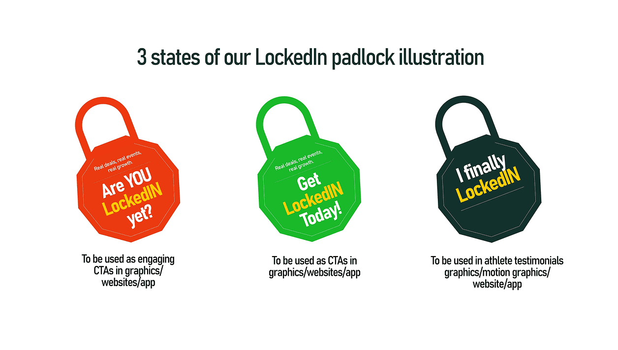 LockedIn HQ Padlock Illustration States