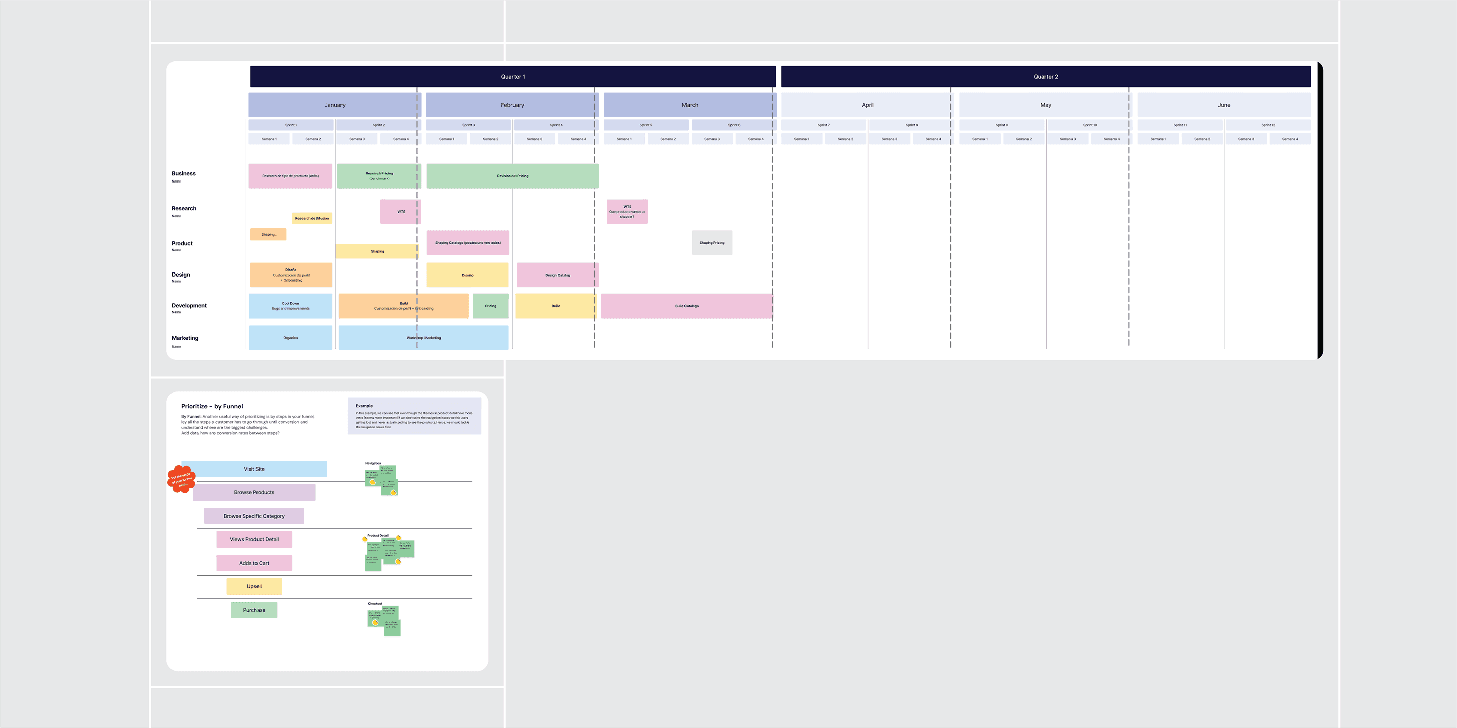 Growth & Strategy project showcase 1